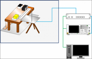 EMI Measuring System MMS-EMIｰVC