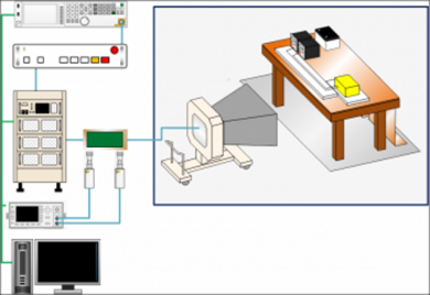 Immunity Evaluation System for In-Vehicle Equipment