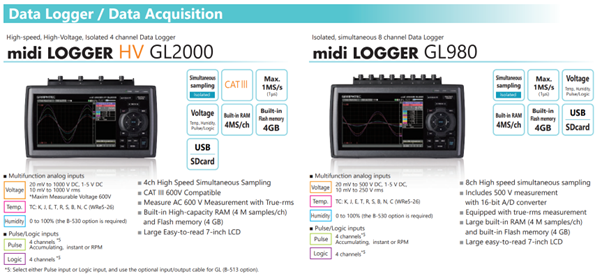 DATA LOGGER