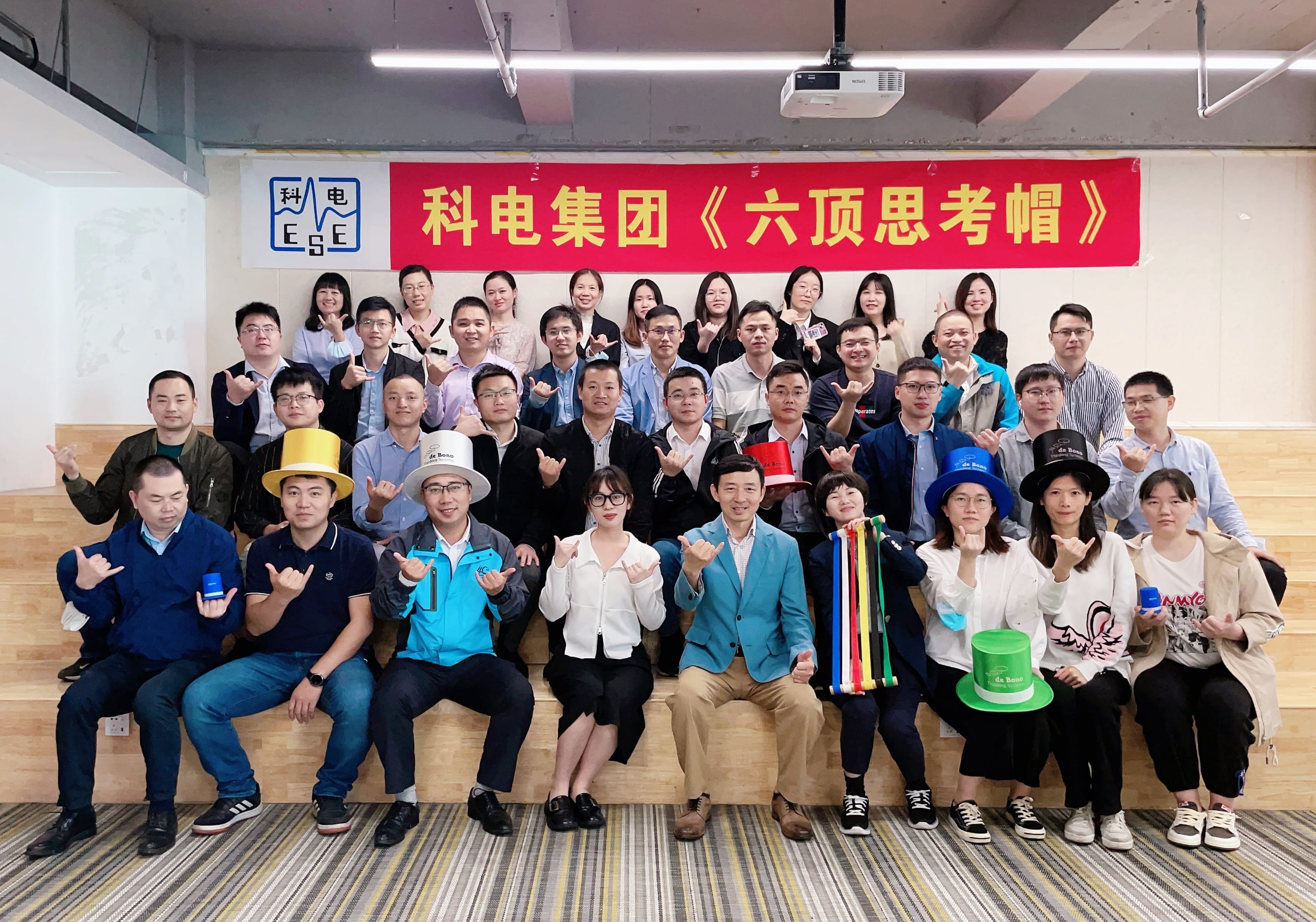 Six Thinking Hats Training (South China)